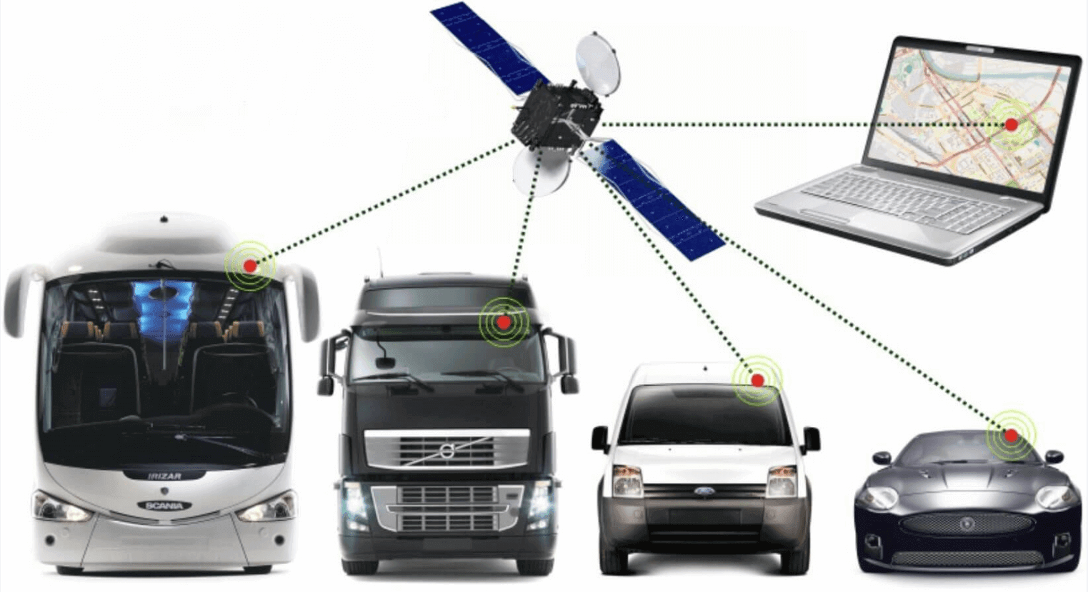 Установка глонасс на грузовые автомобили. Система GPS мониторинга транспорта. Система ГЛОНАСС для контроля транспорта. Система мониторинга транспорта glonass95. L1 l2 GPS ГЛОНАСС.